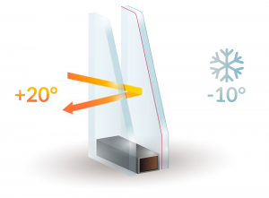 Double Glazing Services in Stamford Hill | Installation & Repairs